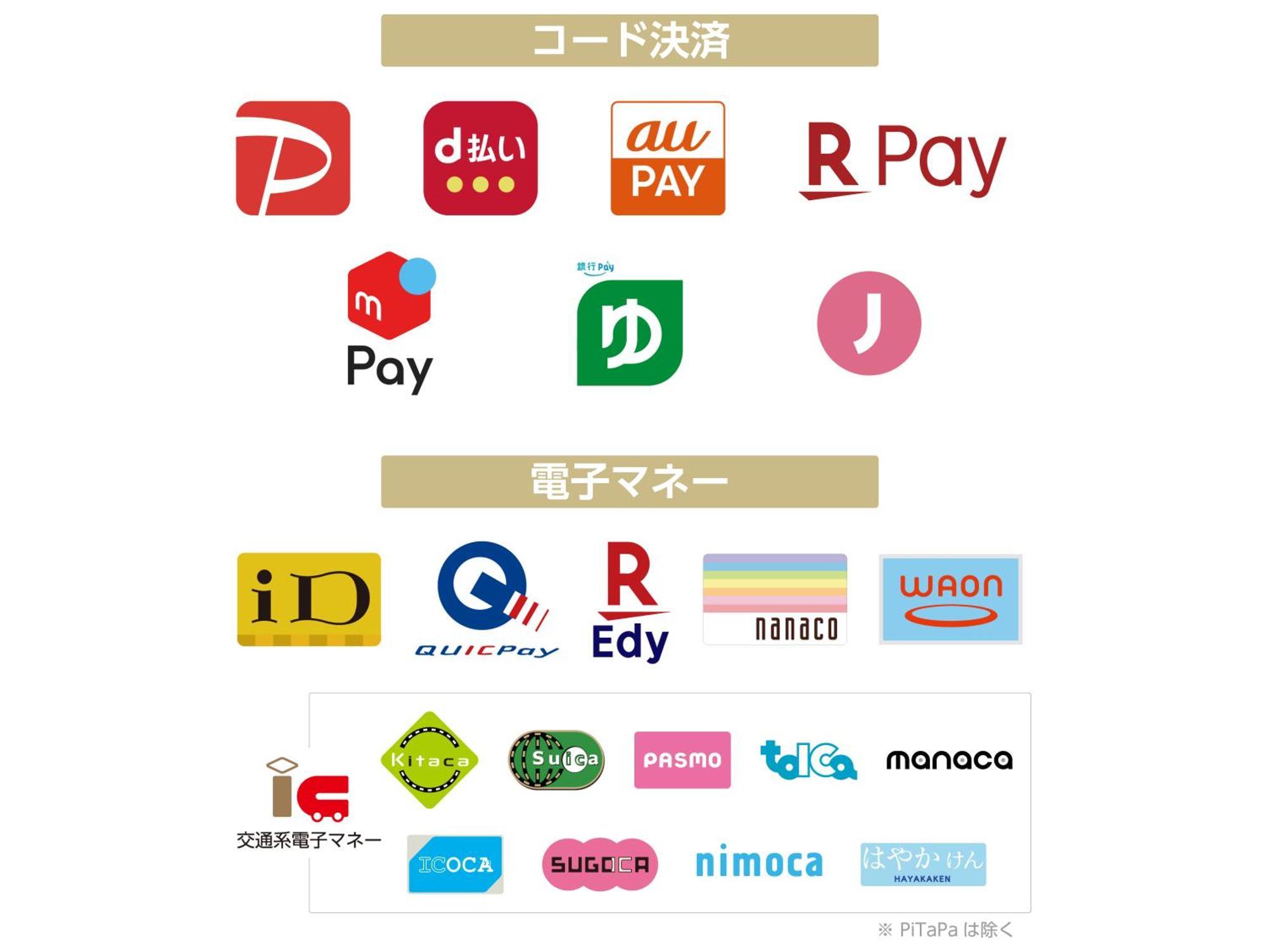 APA Hotel Kanazawa-nishi Eksteriør billede